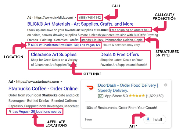 Google Ads Extensions