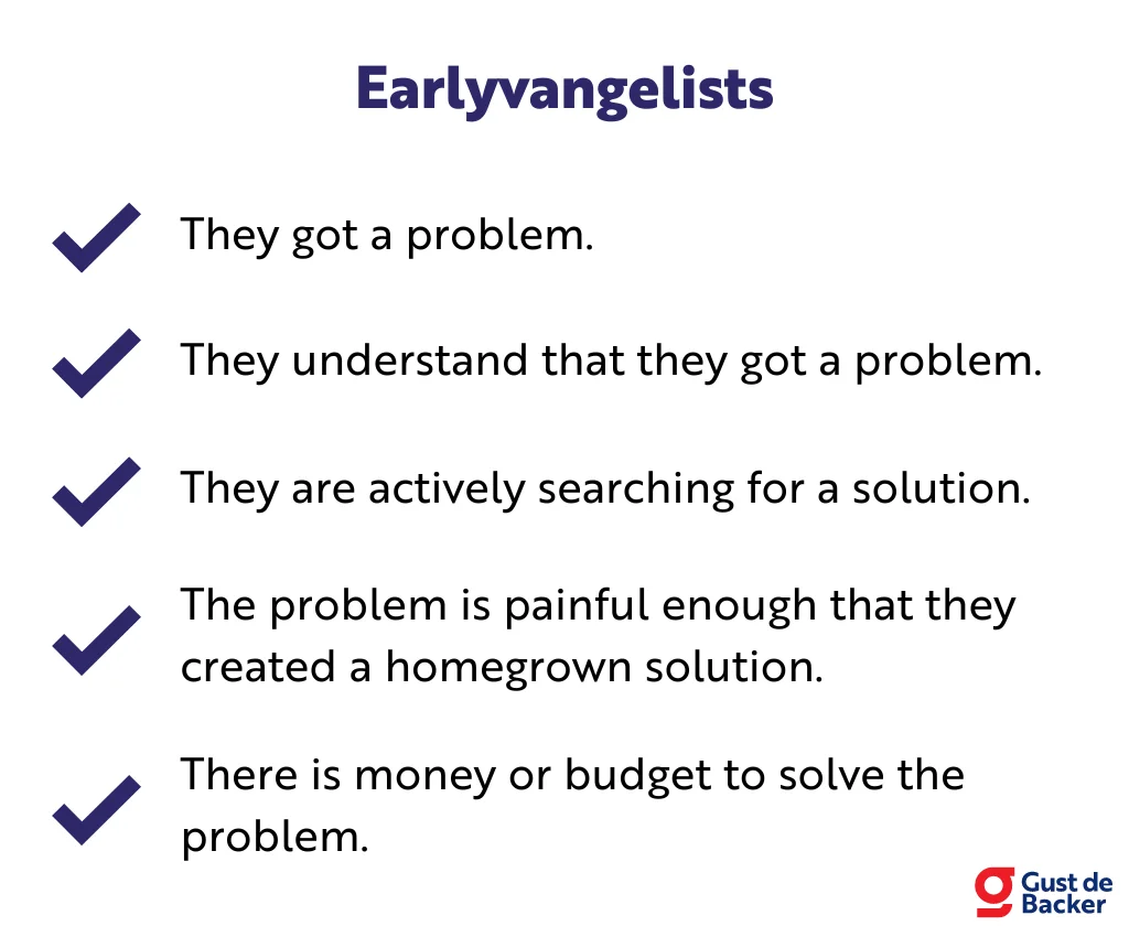 Earlyvangelists Requirements