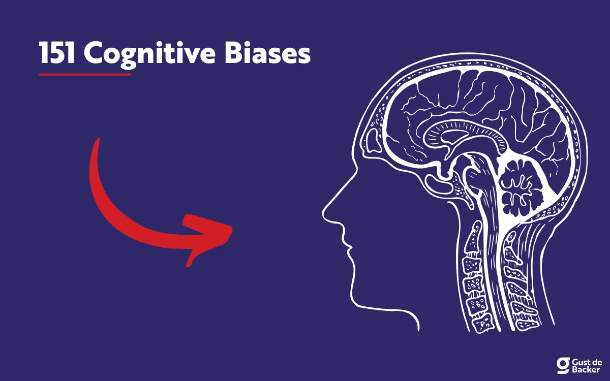 Cognitive Biases (2024): Complete List of 151 Biases [Psychology]